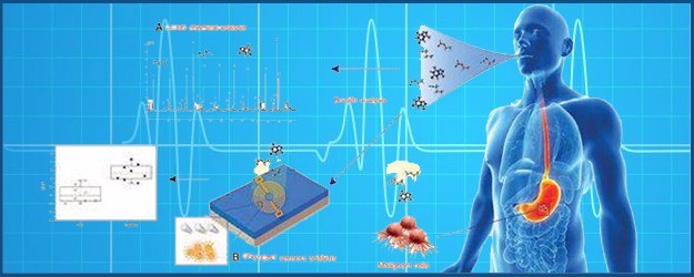 呼气诊断医学的新方向，患者的福音