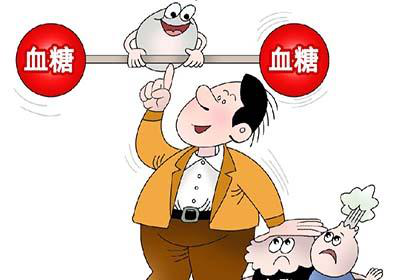 CO呼气试验在糖尿病血糖监控效果精准评估中的最新研究进展