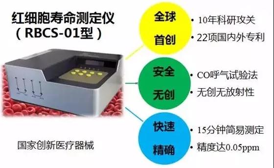 【会议预告】第80届CMEF 前进的力量1