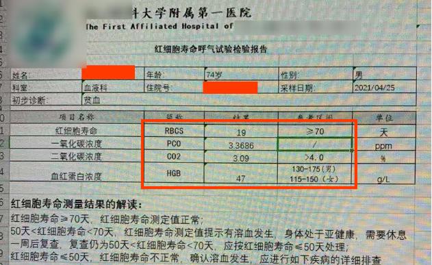 4张图教你读懂红细胞寿命RBCS的作用1