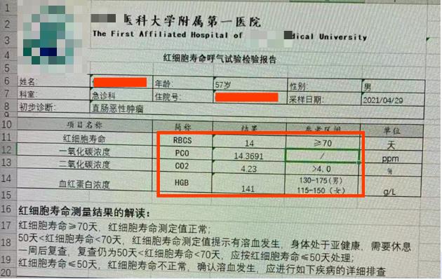 4张图教你读懂红细胞寿命RBCS的作用2
