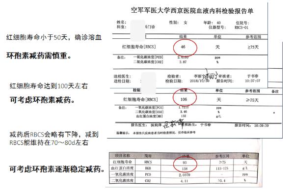 红细胞寿命测定在肿瘤科的临床应用指南3