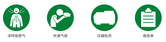 红细胞寿命检测的发展史以及如何检测红细胞寿命03