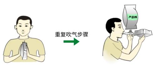 检测红细胞寿命，你需要注意这些3
